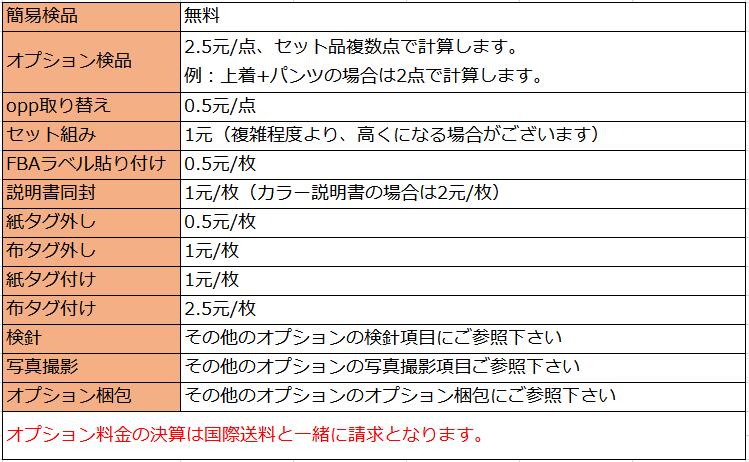 タオバオ代行 義烏仕入れ代行の淘太郎 日本向け最大の中国商品代理購入サイト タオバオ代行 義烏仕入れ代行の淘太郎 日本向け最大の中国商品代理購入サイト